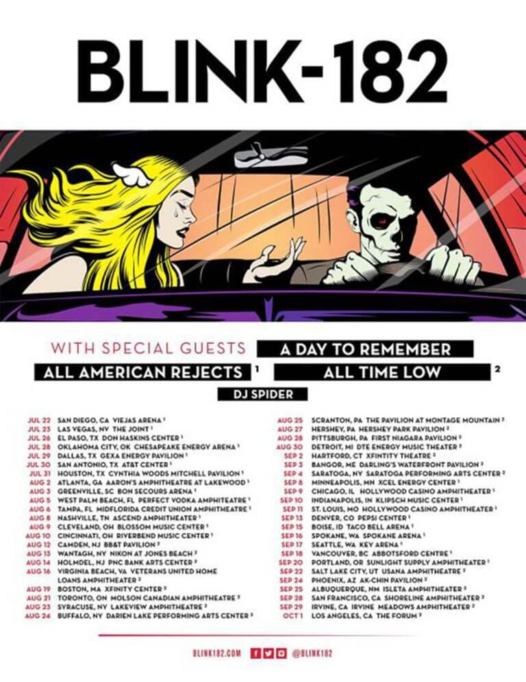 (Album Review) BLINK 182's new album CALIFORNIA is no return to glory